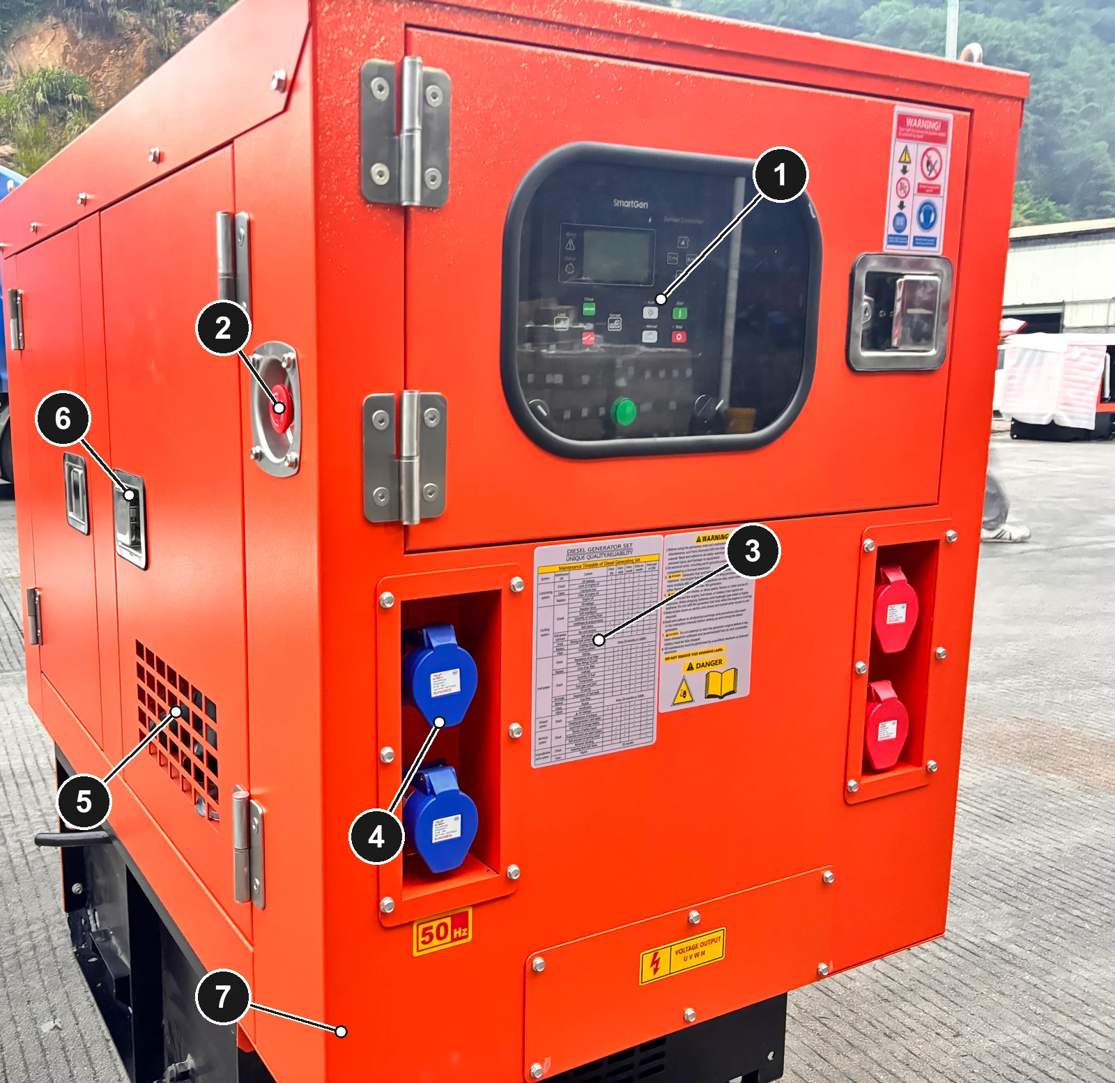 End and side of a BEAR enclosed diesel generator set with seven numbered callouts: controller window, emergency stop button, instruction and warning label area, output socket panel, intake louvre on the side door, door latch and base frame